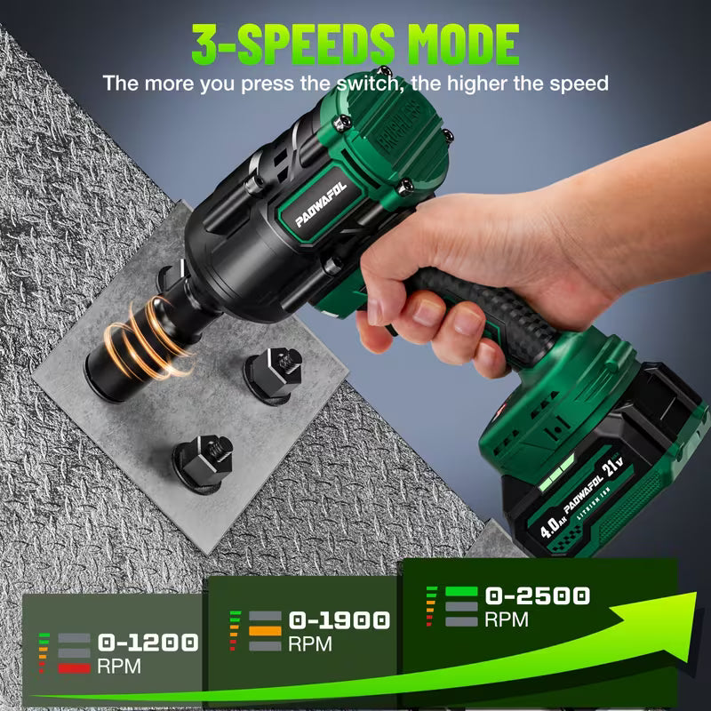 Cordless Impact Wrench, 1500Nm Brushless High Torque 1/2" Impact Electric Wrench