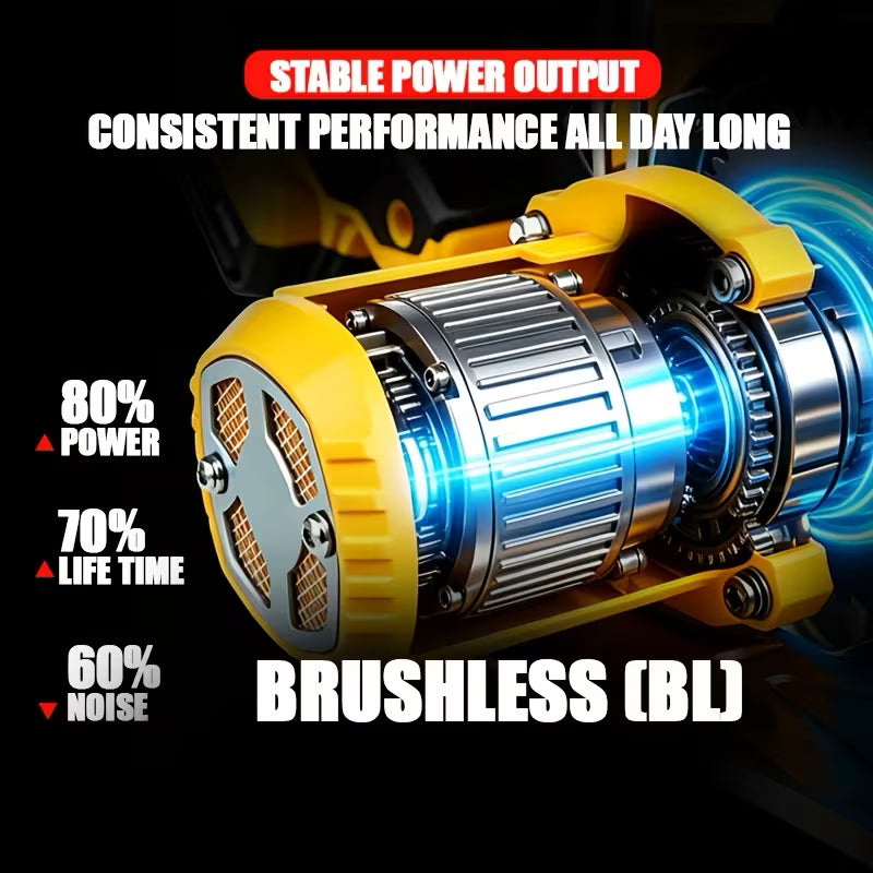 5-Inch 1000W Brushless Cordless Circular Saw, 10000RPM No