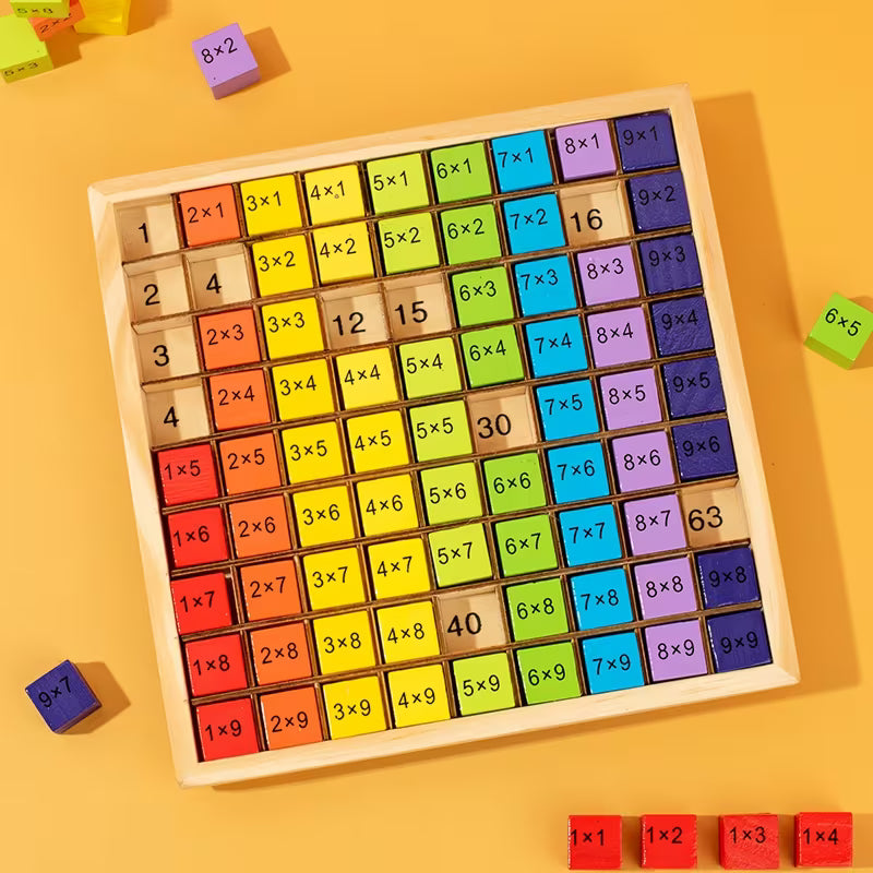 Wooden Multiplication Table