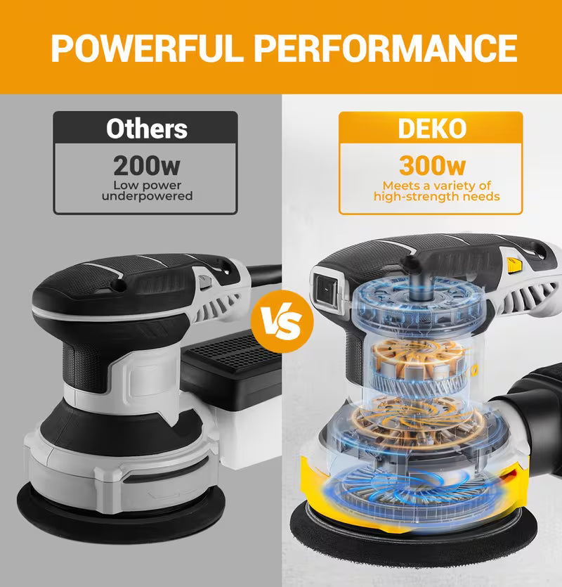 DEKO Random Orbital Sander, 300W Electric Palm Sander with 6 Variable Speeds