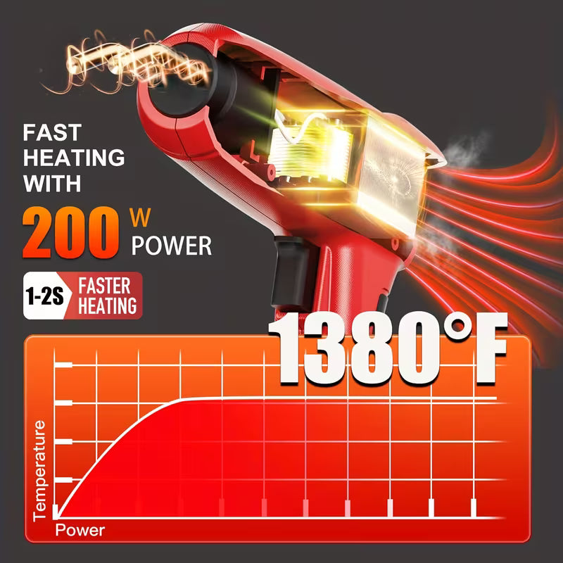 200W Automotive Plastic Repair Gun, 3in 1 Plastic Welding Gun