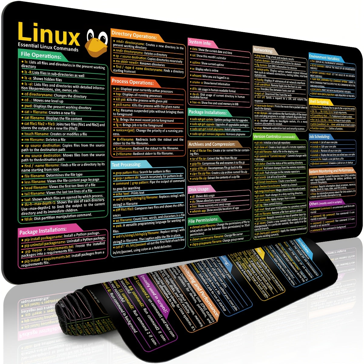 Durable and long mouse pad Set