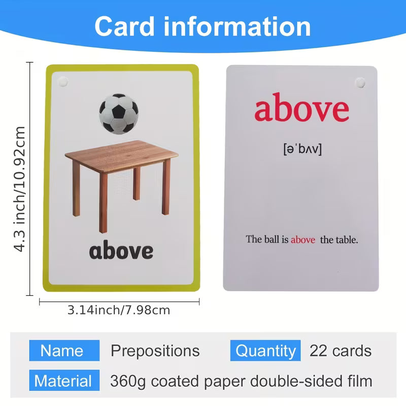 22 Flash Cards for Prepositions