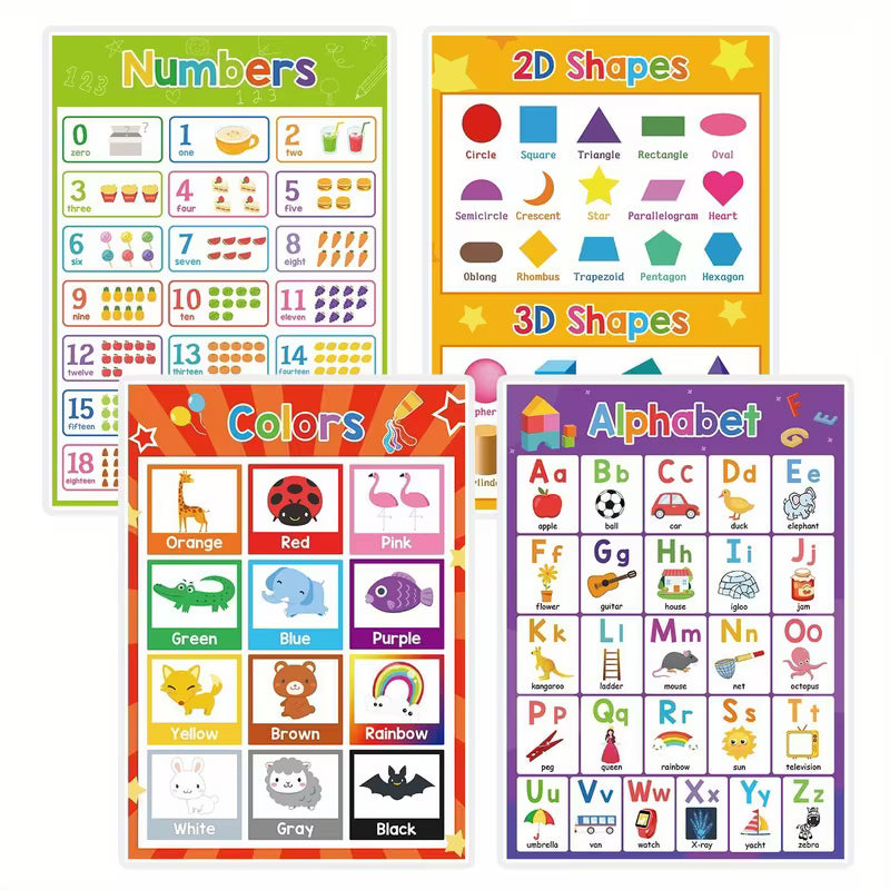 Print Painting English Learning Poster Set Words Flashcards Educational