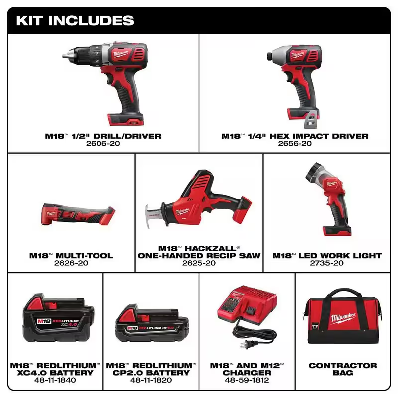 Milwaukee 2694-25 M18 18V Lithium-Ion Cordless Combo Kit (5-Tool) with (2) Batteries