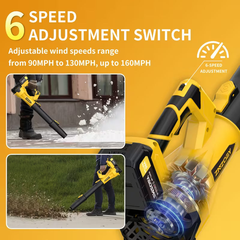 High Power Cordless Leaf Blower with 4.0Ah Batteries, 580CFM/160MPH