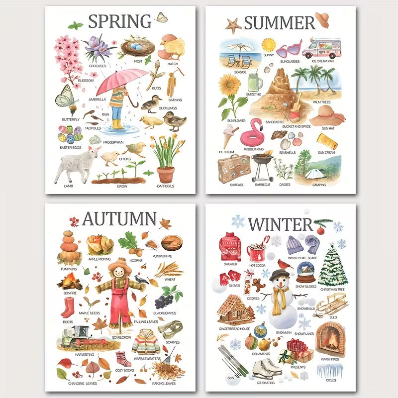 4pcs All-Season Printed Pattern Decor Set, Home Education Decor