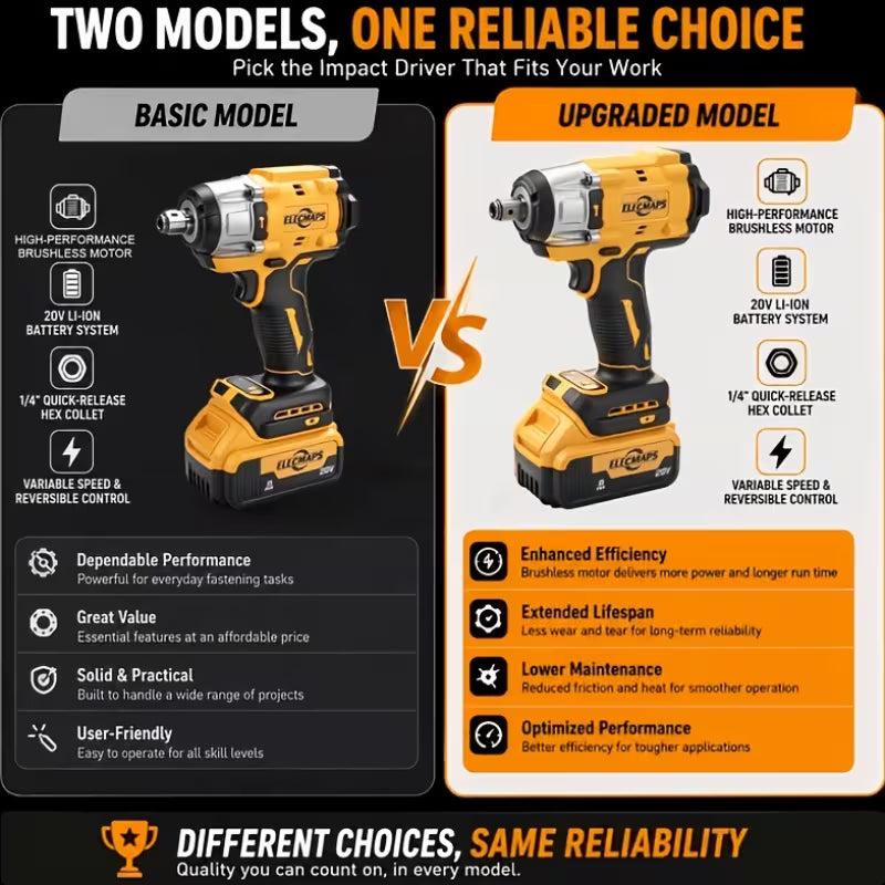 Cordless Impact Wrench, Compatible with 20V MAX Lithium-Ion Batteries, 3-Speed Adjustable