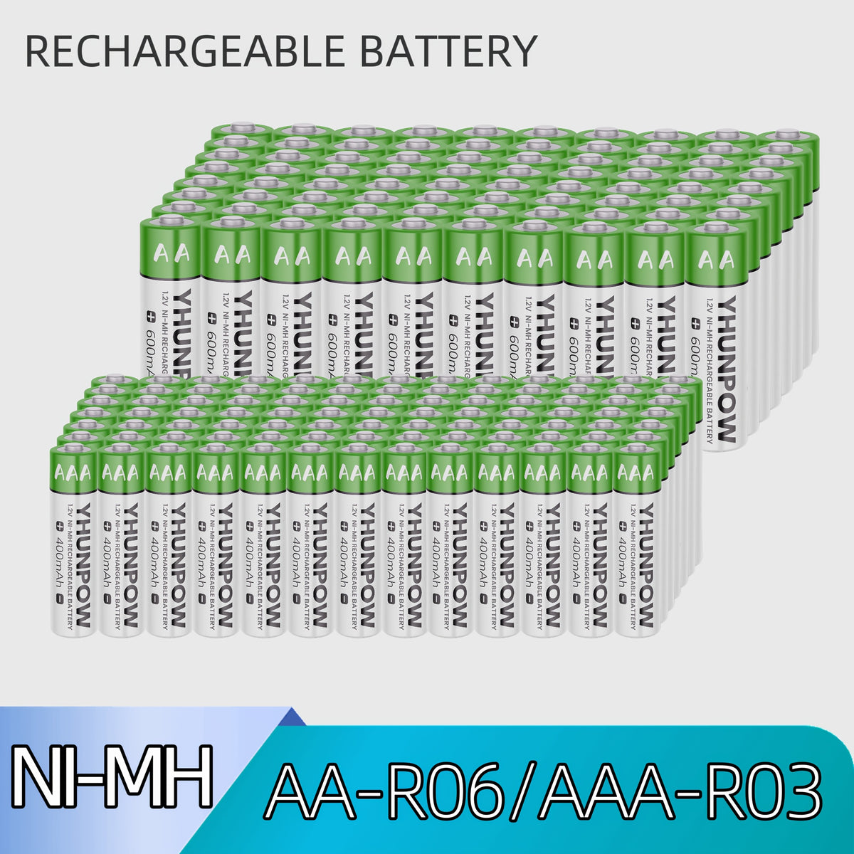 AA/AAA 1.2V Rechargeable Nimh Battery