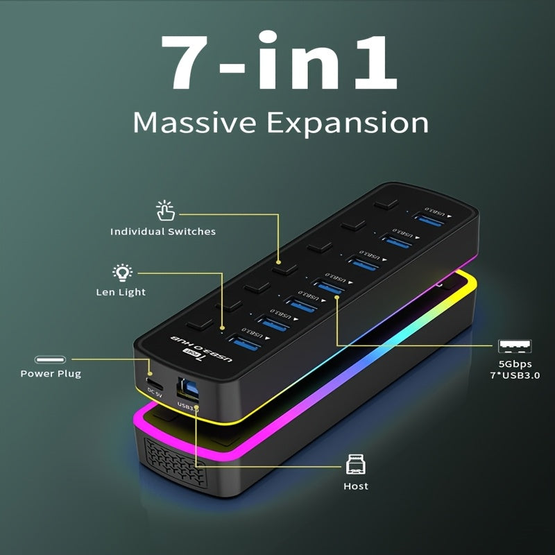 New 2026 Model: 7-in-1 Expansion