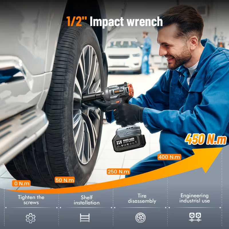 TaskStar 1/2" Brushless Impact Wrench, Power Impact Gun W/Max Torque 330Ft-lbs(450N.m)