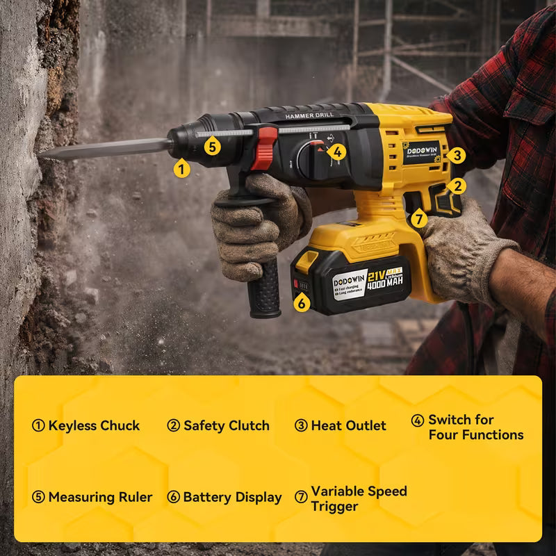 ll-In-One 21V Brushless Power Tool Kit for Home - 2/4 Cordless Tools with 2/3 Batteries