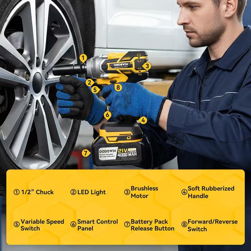 ll-In-One 21V Brushless Power Tool Kit for Home - 2/4 Cordless Tools with 2/3 Batteries