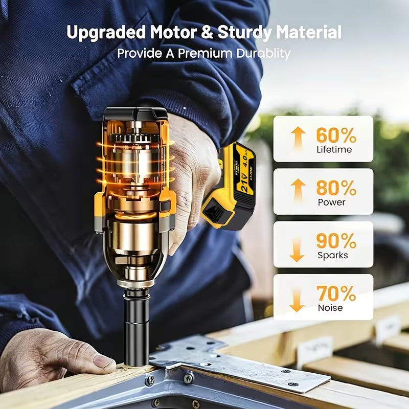 2026 Latest 21V Wireless Lithium Battery Drill Bit Impact Screwdriver, Optional Lithium Battery