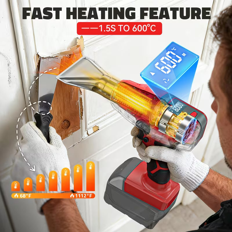 DIYtoolifz Cordless Heat Gun Compatible With 18V Battery (Tool Only) 260W High Power Hot Air Gun