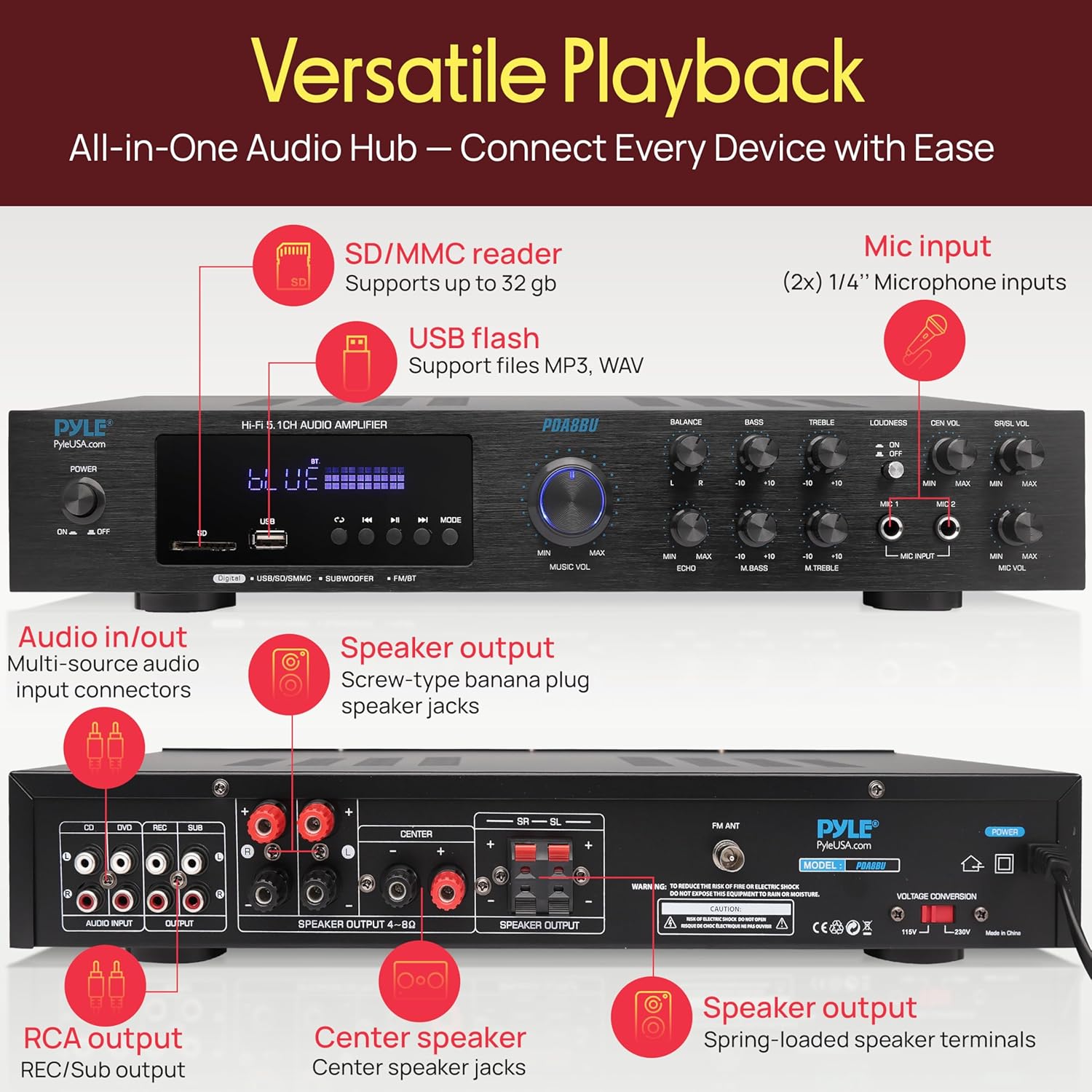 Home Stereo Audio Amplifier