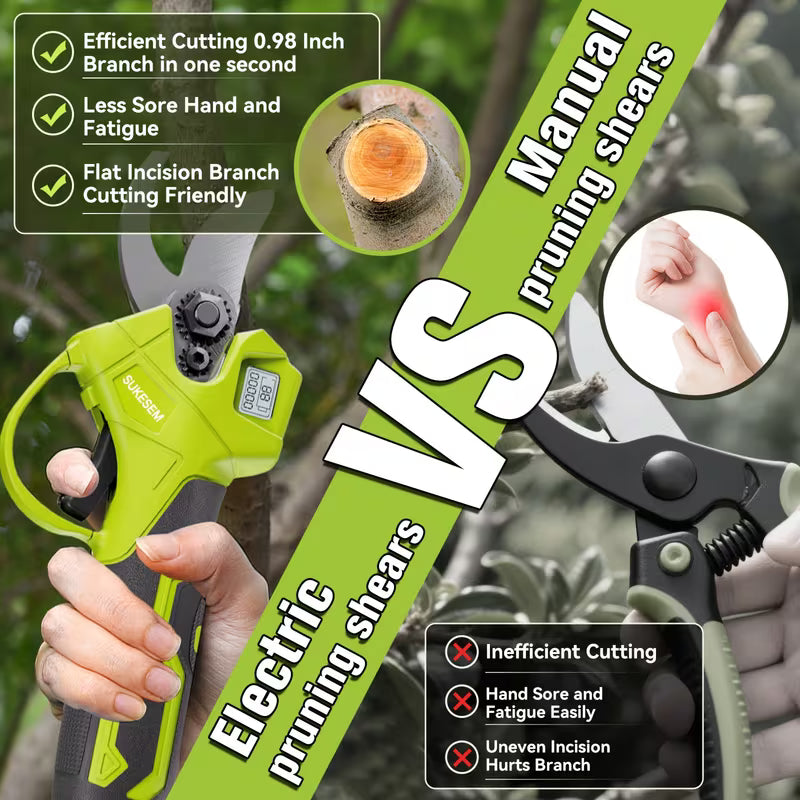 Electric Pruning Shears, Equipped With Two Rechargeable Lithium Batteries And An LCD Display Screen