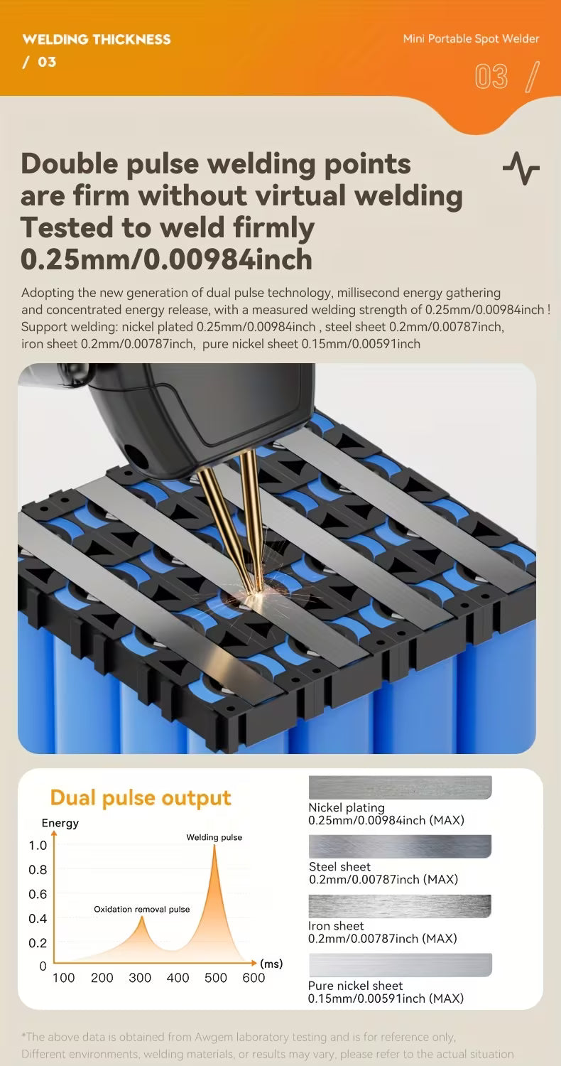 Mini Handheld Spot Welding Machine, Portable Small Household