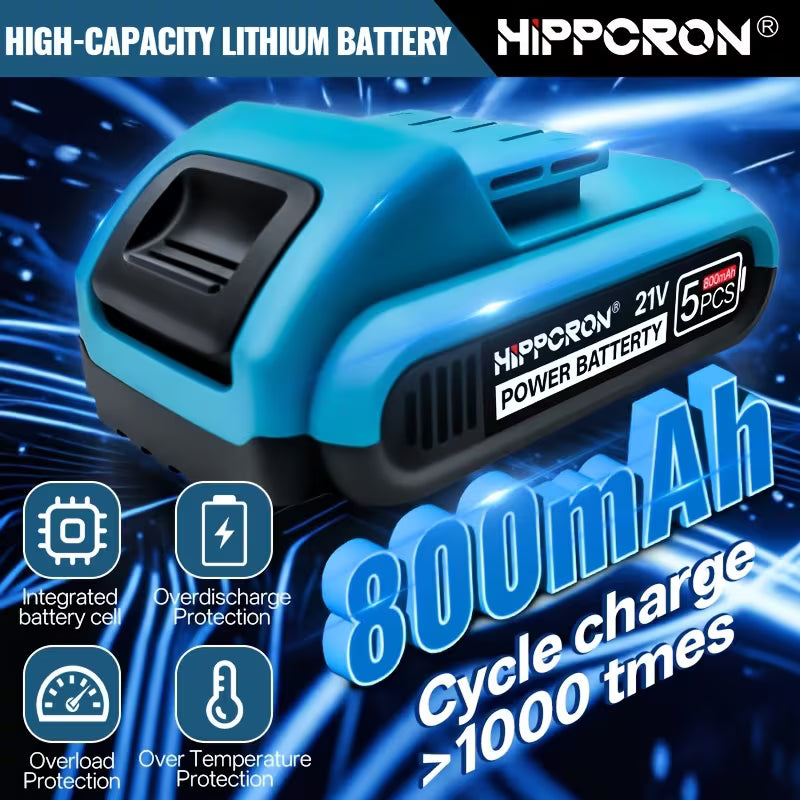 1 Set Cordless Screwdriver Kit, HIPPCRON Power Tools, 3 Functions: Impact Drill Screwdriver