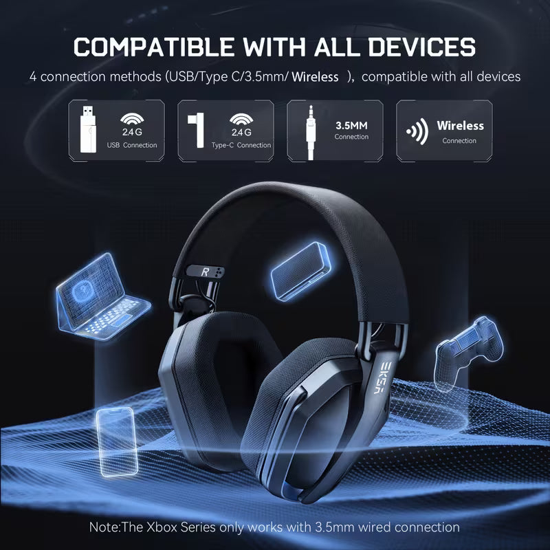 Ultra-Light Wireless Gaming Headphones Usb/Type C 2.4Ghz, Foldable Wireless 5.4