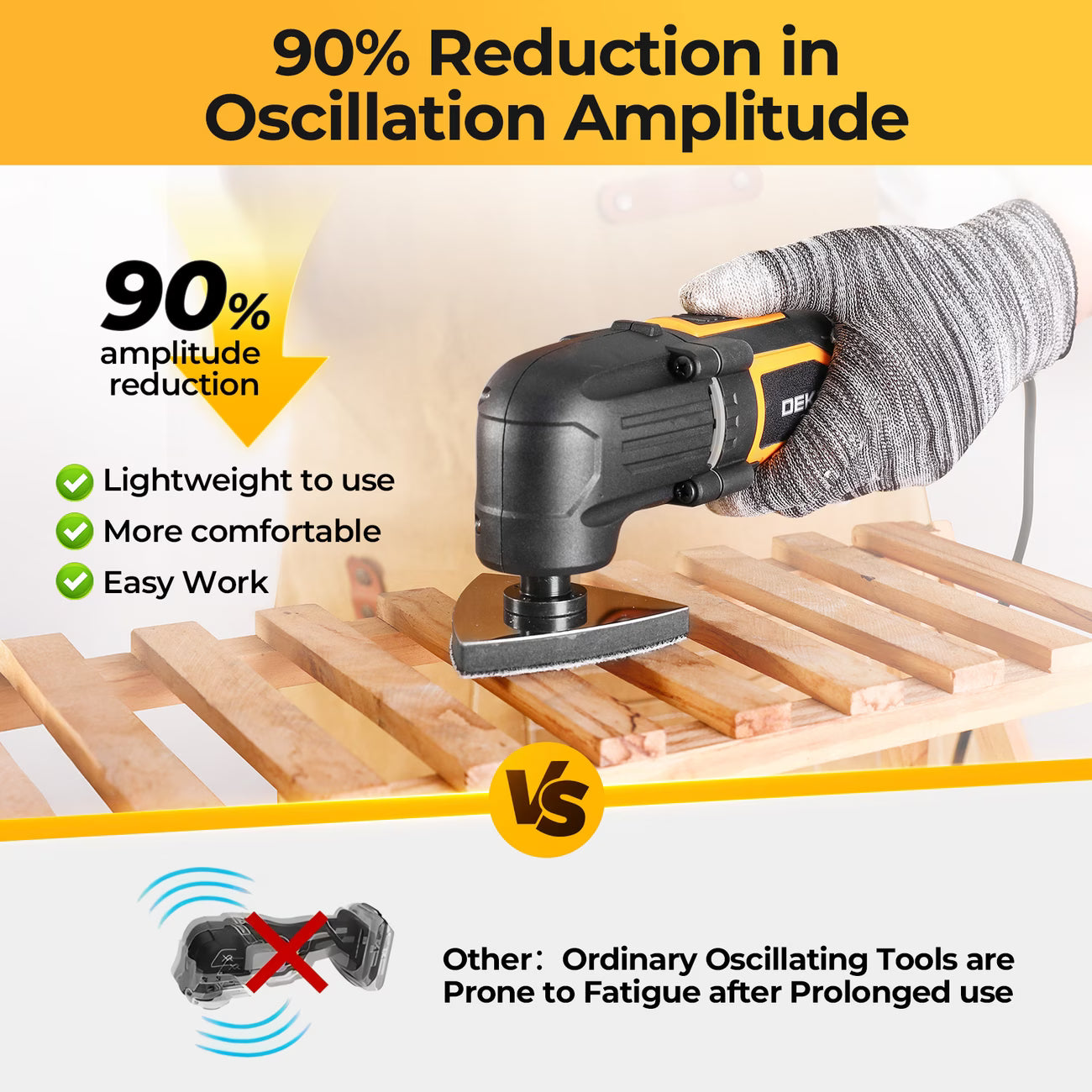 DEKO Corded Oscillating Multi-Tool, 22000 RPM 6-Speed with 10 Sandpapers