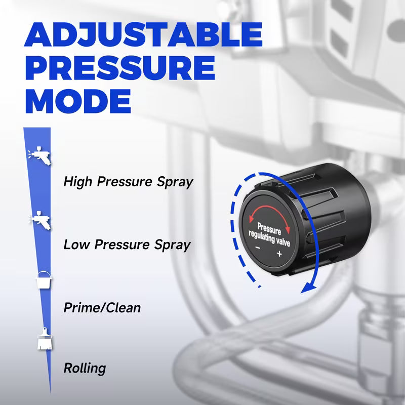 1200W Heavy-Duty Airless Paint Sprayer, 3300PSI High Pressure And 40.58oz/Min High Flow for Fast