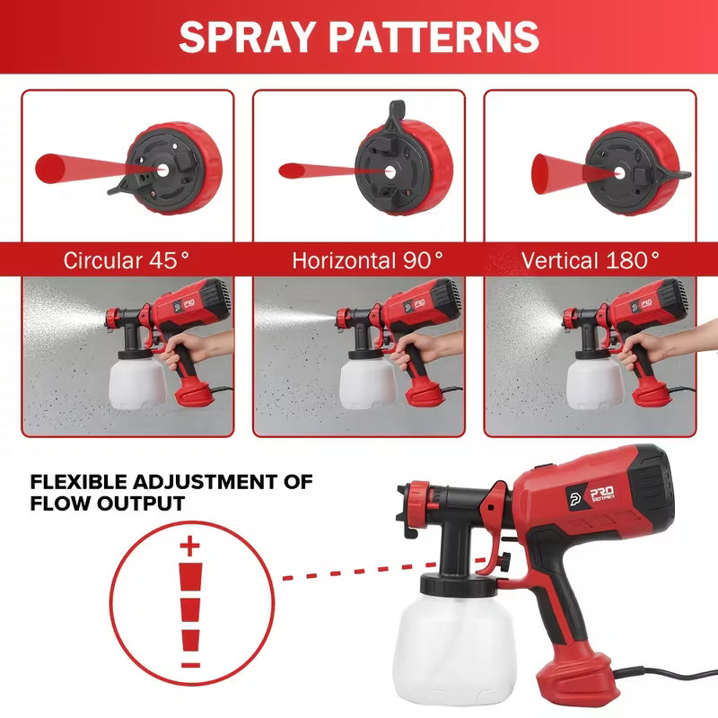 Spray Gun, 750W Model