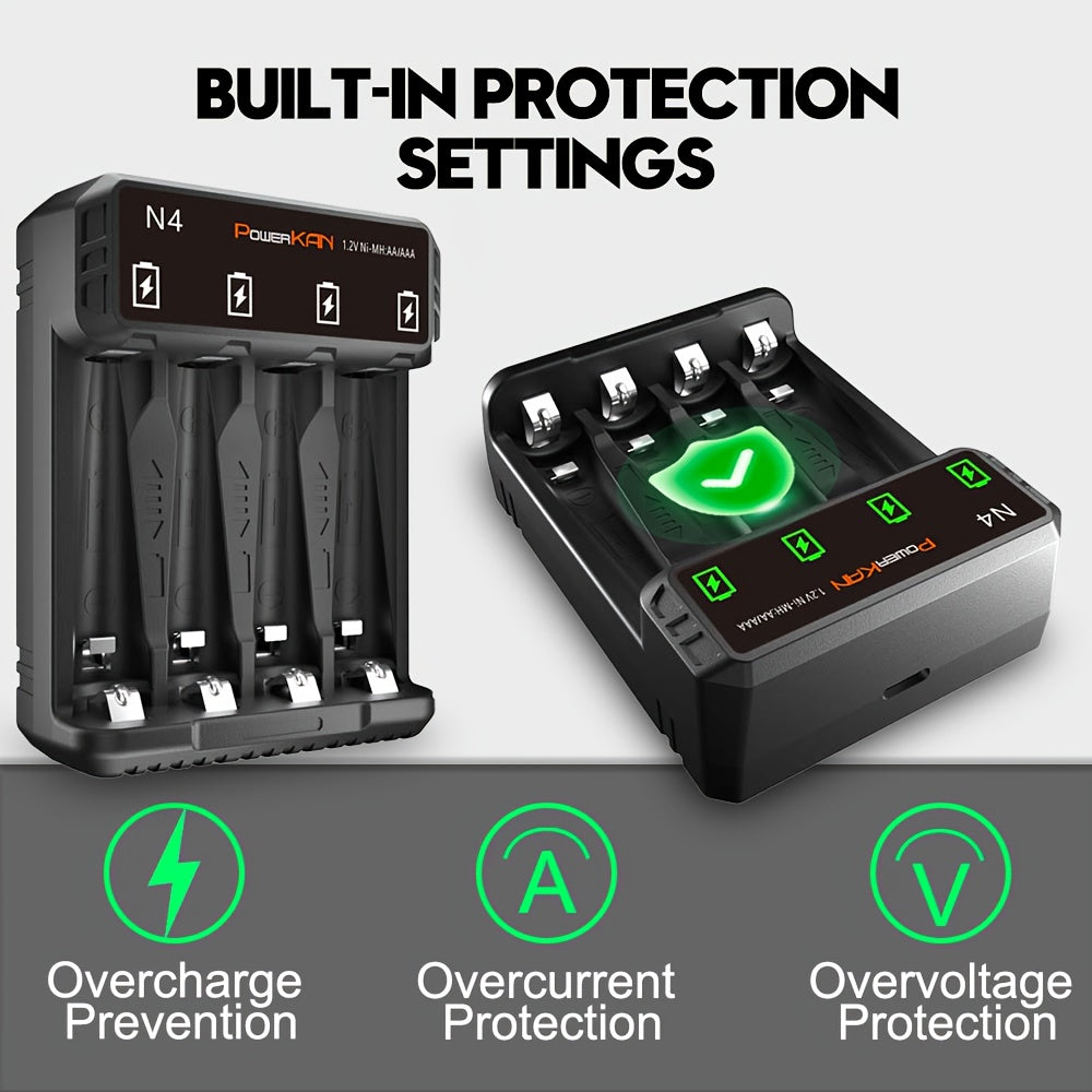 POWERKAN Battery Charger, 4 Slots Independent Universal USB Type-C Charger