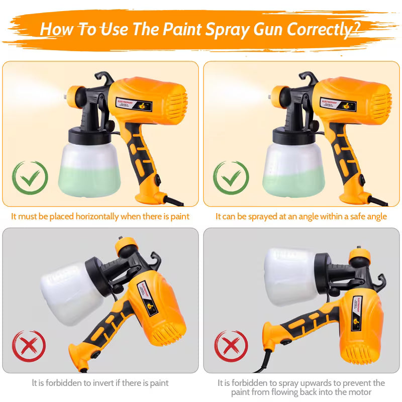 Versatile Electric Paint Sprayer with 2 Nozzles/4 Nozzles and Multiple Spray Patterns
