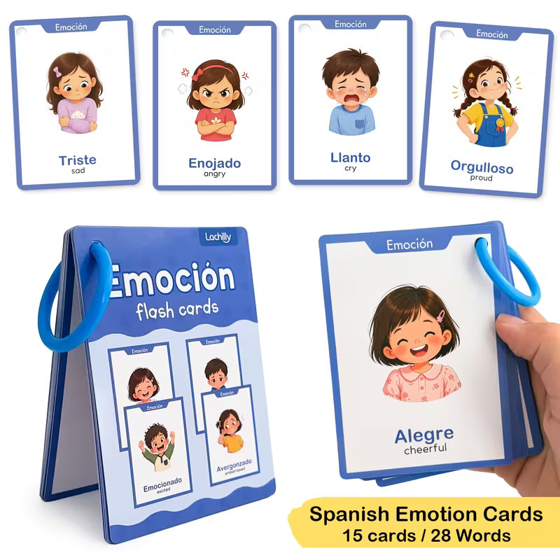 Spanish Body Parts Flash Cards for Kids