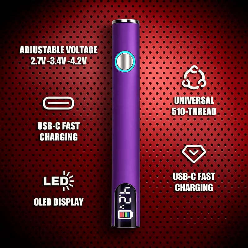 Threaded Interface Soldering Pen Set