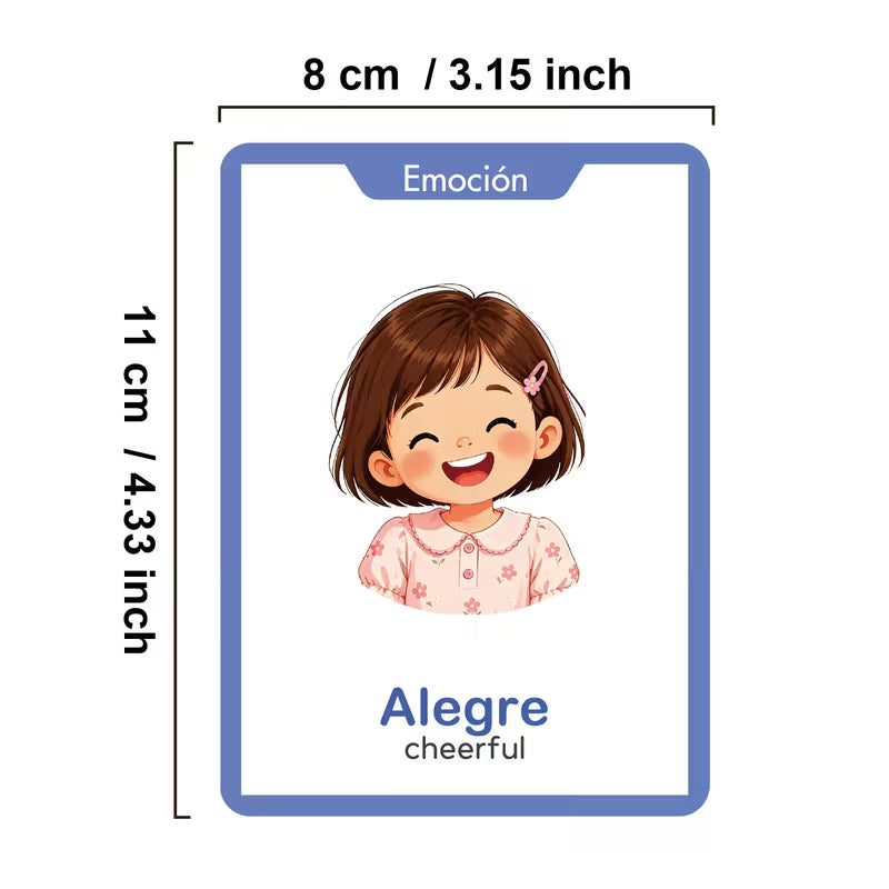 20 Cards 28 Words Emotions Vocabulary Flash Cards