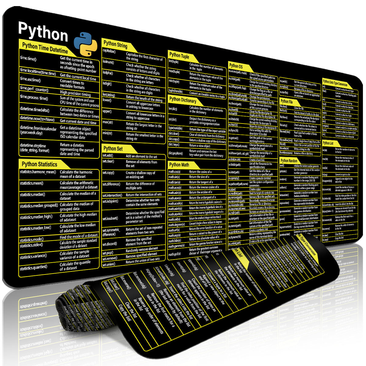 Extra Large Durable Mouse Pad Set