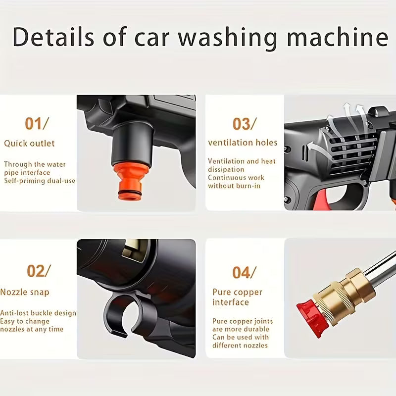 Wireless High-pressure Cleaner with Rechargeable Battery