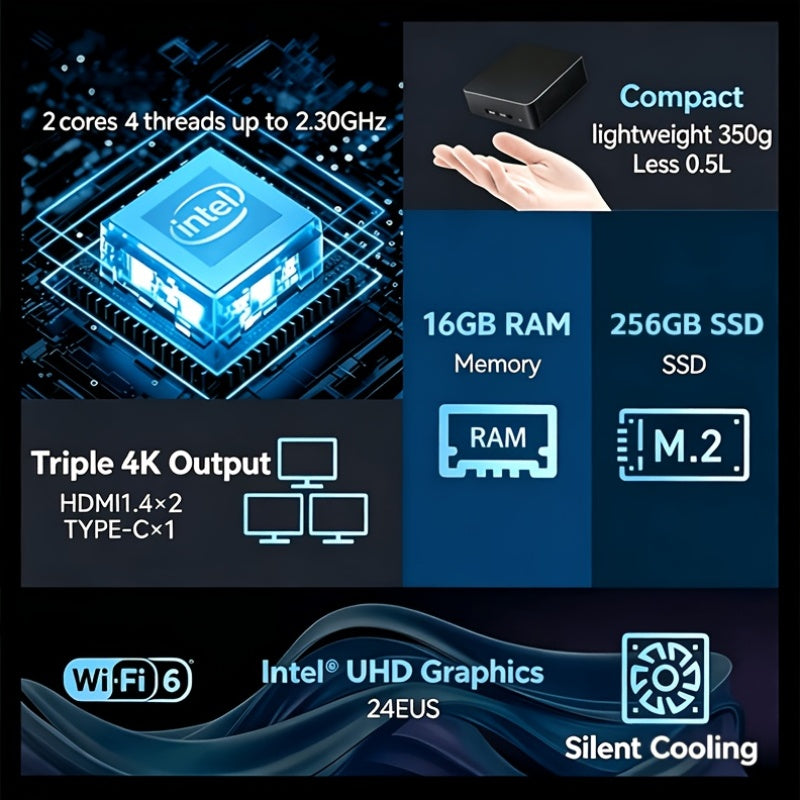 Mini PC With Intel Core I3-6100U Processor Up To 2.3GHz
