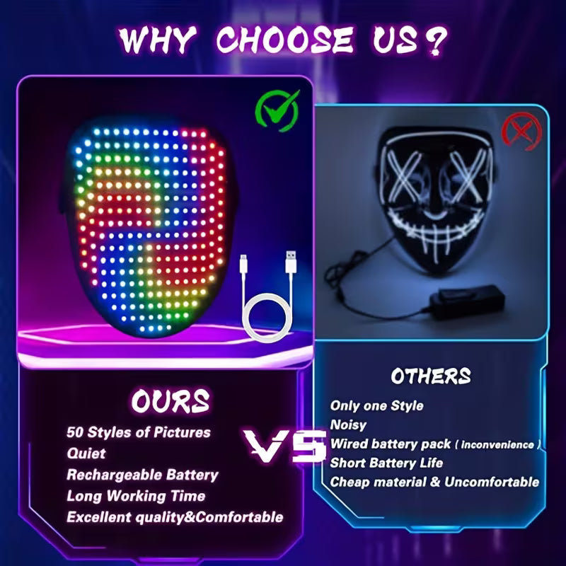 LED Mask with Gesture Sensing Light Up Face Transforming LED Halloween