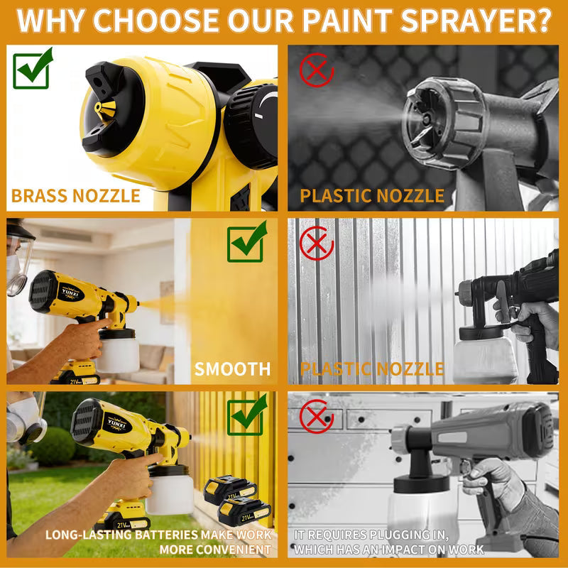 High Pressure Paint Sprayer - detail 2
