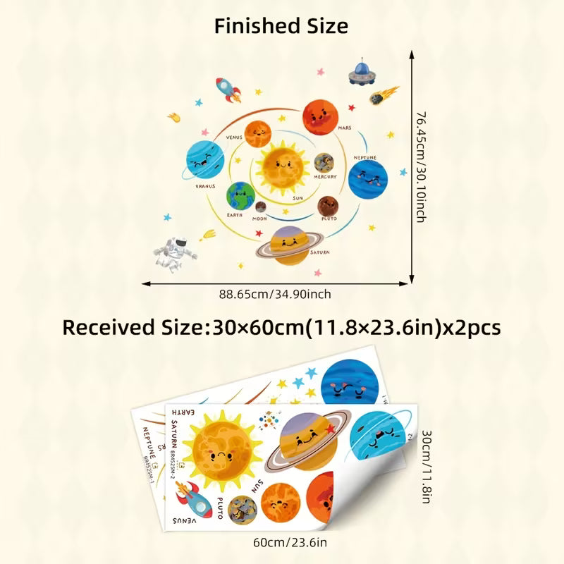 1Set/2pcs Kids Room Wall Stickers, Cute Cartoon Space Planet Solar System and Stick Wall Stickers
