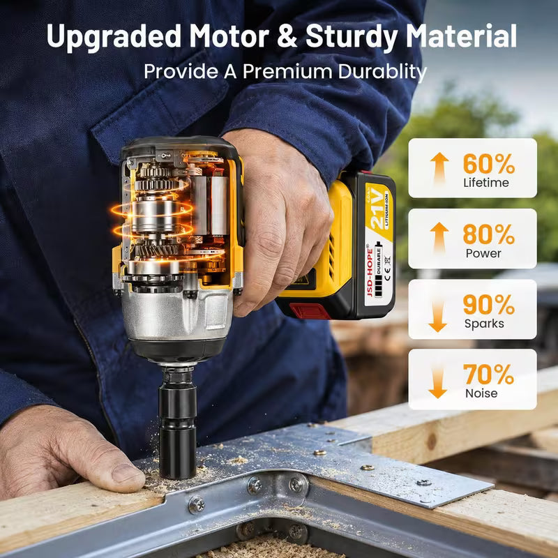 21V Brushless Lithium Impact Wrench Kit, Large Capacity Battery, 1000Nm Max Torque, 3300RPM