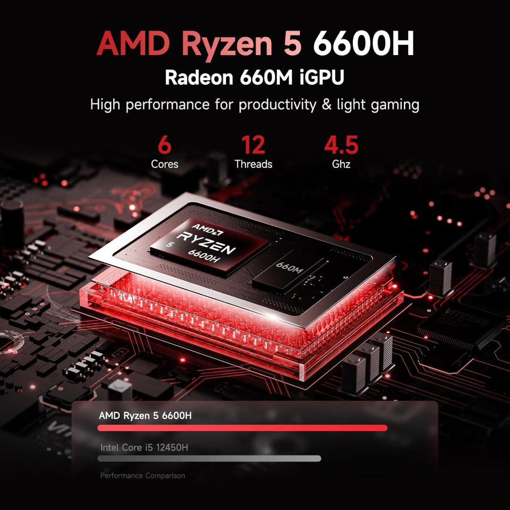 NIMO 17.3 IPS FHD Gaming Laptop, AMD Ryzen 5 6600H