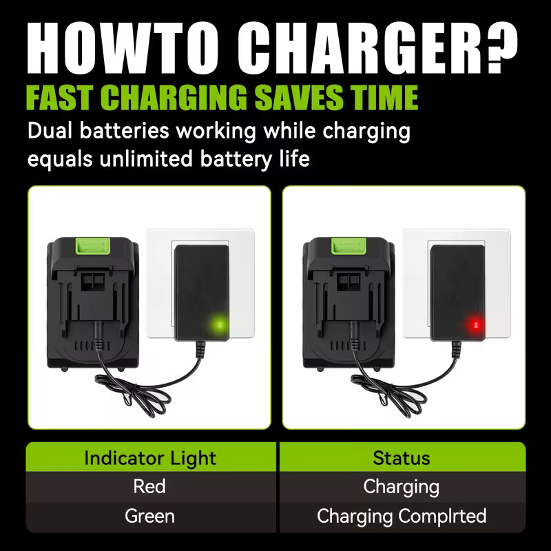 Green Cordless Electric Chainsaw Portable Rechargeable Battery Powered Chain Saw for Tree Pruning