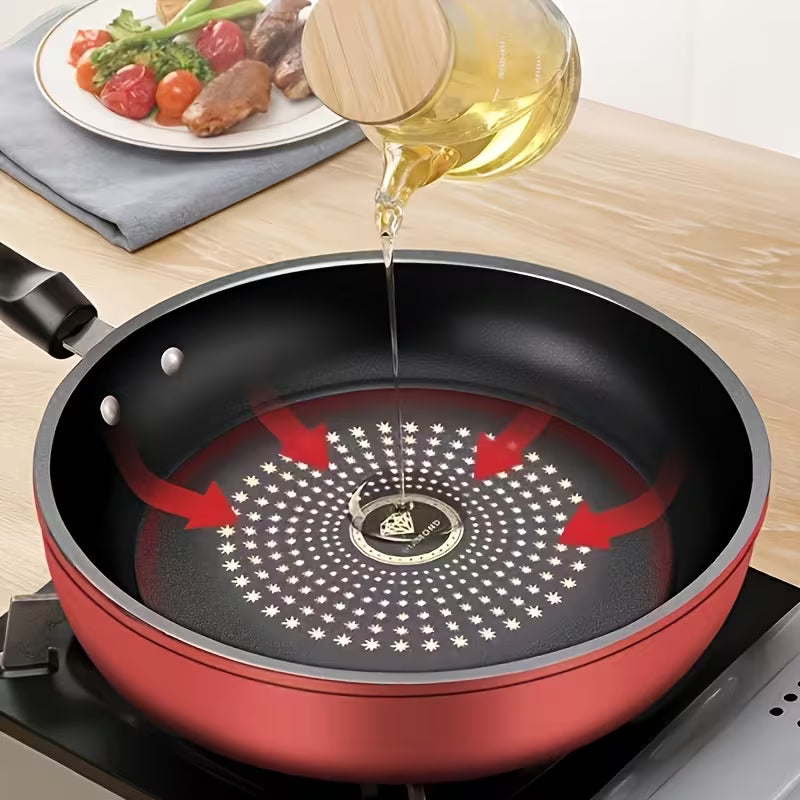 9.45-inch Cast Iron Non-stick Frying Pan- Dishwasher-cleaned, Iron
