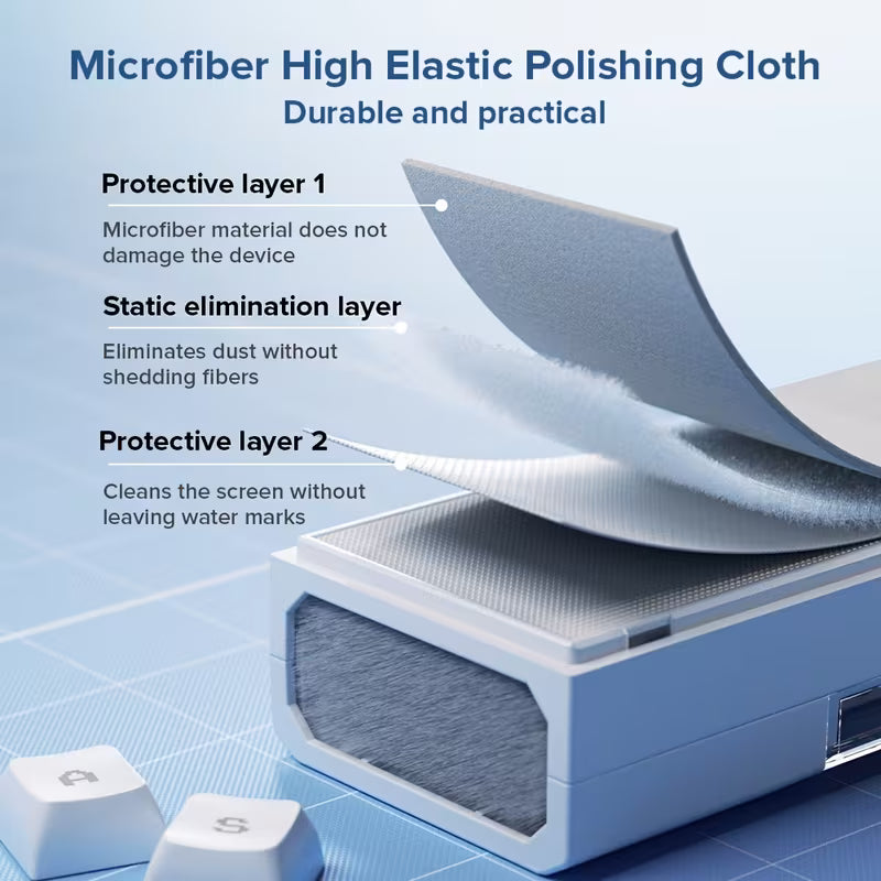 Llano Electronics Cleaning Kit Multifunctional Cleaning Set Dust Removal