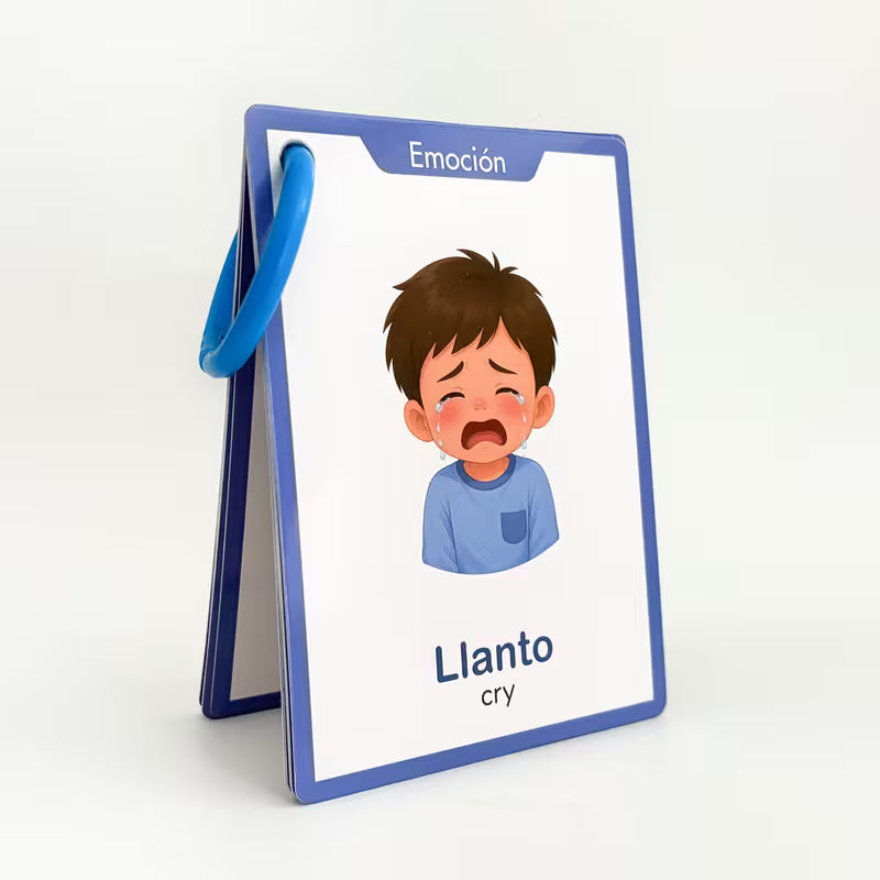 20 Cards 28 Words Emotions Vocabulary Flash Cards