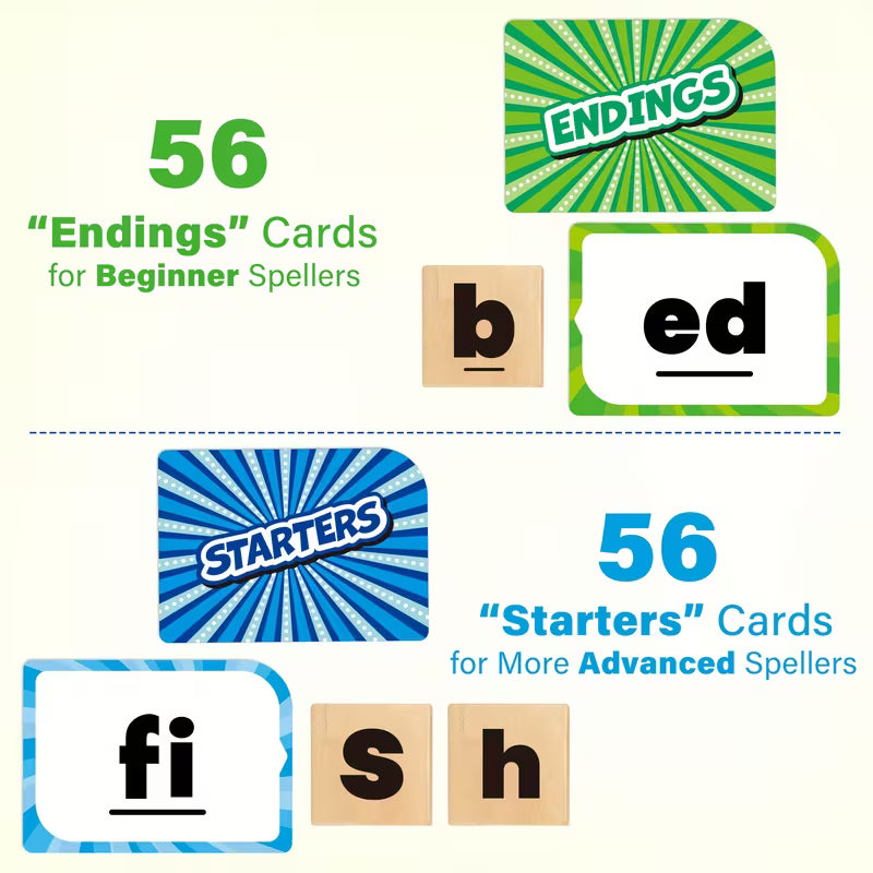Word Construction Game Featuring 112 Flashcards Designed for Children