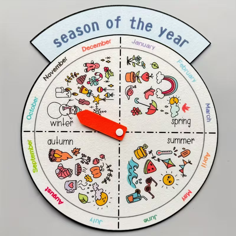 Weather Wheel Felt
