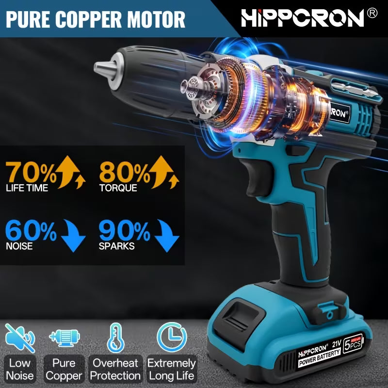 1 Set Cordless Screwdriver Kit, HIPPCRON Power Tools, 3 Functions: Impact Drill Screwdriver