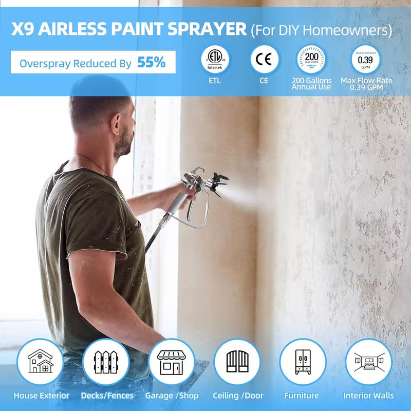 2900PSI Airless Paint Sprayer - 4 Modes, Stepless Control