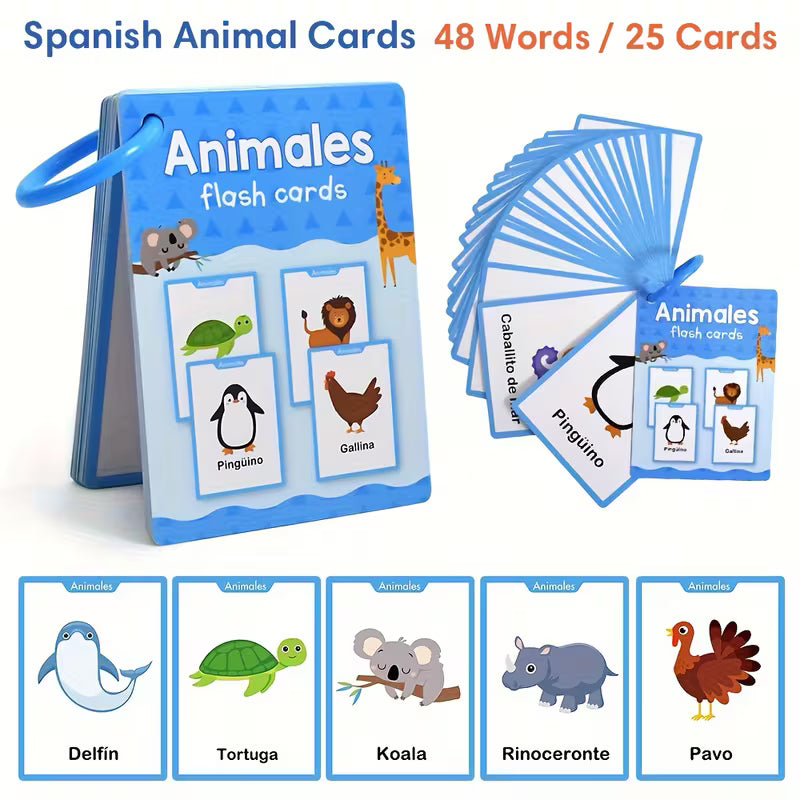 Spanish Body Parts Flash Cards for Kids