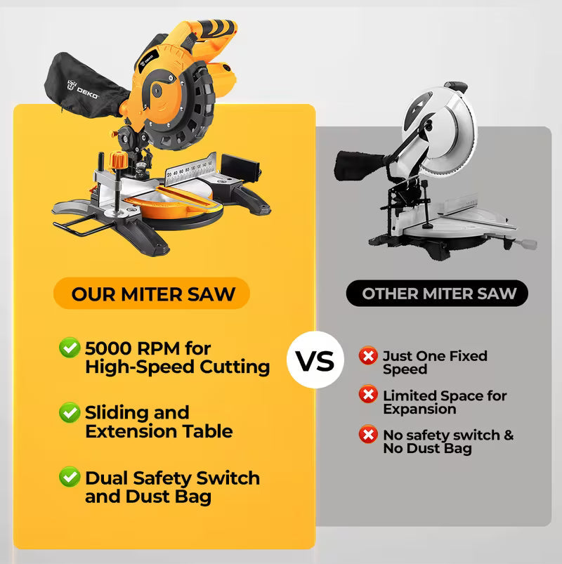 DEKOPRO Corded Miter Saw with Ring Spanner